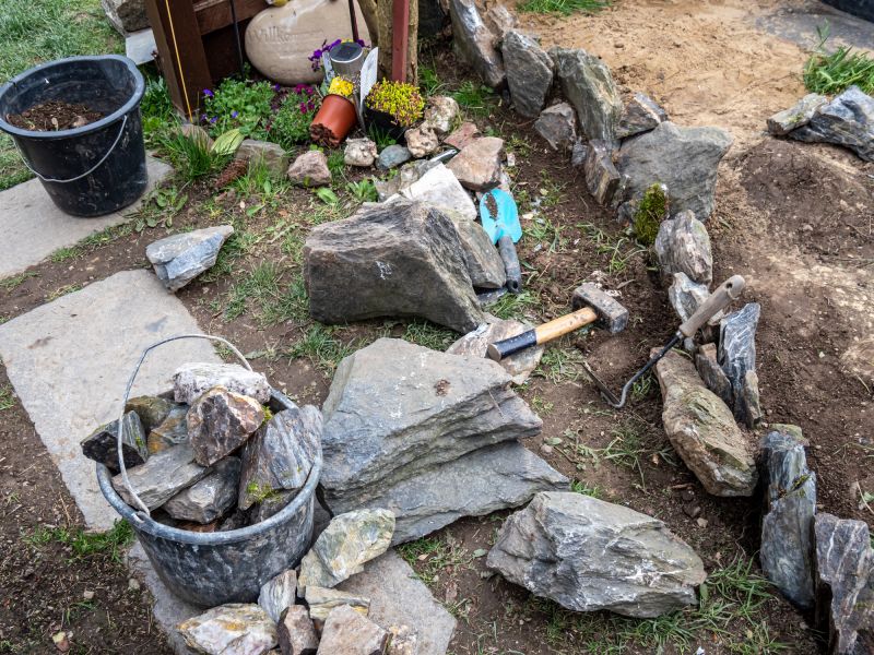 Cost of Rock Landscaping — Cost of Rock Landscaping