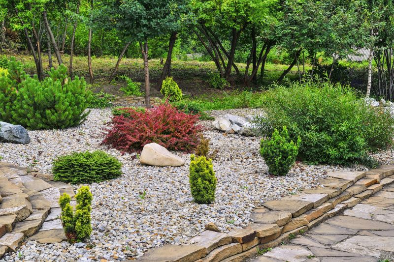 Variety of Rock Types Used in Landscapings